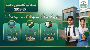 Punjba Education Budget