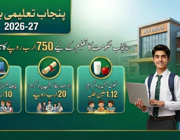 Punjba Education Budget